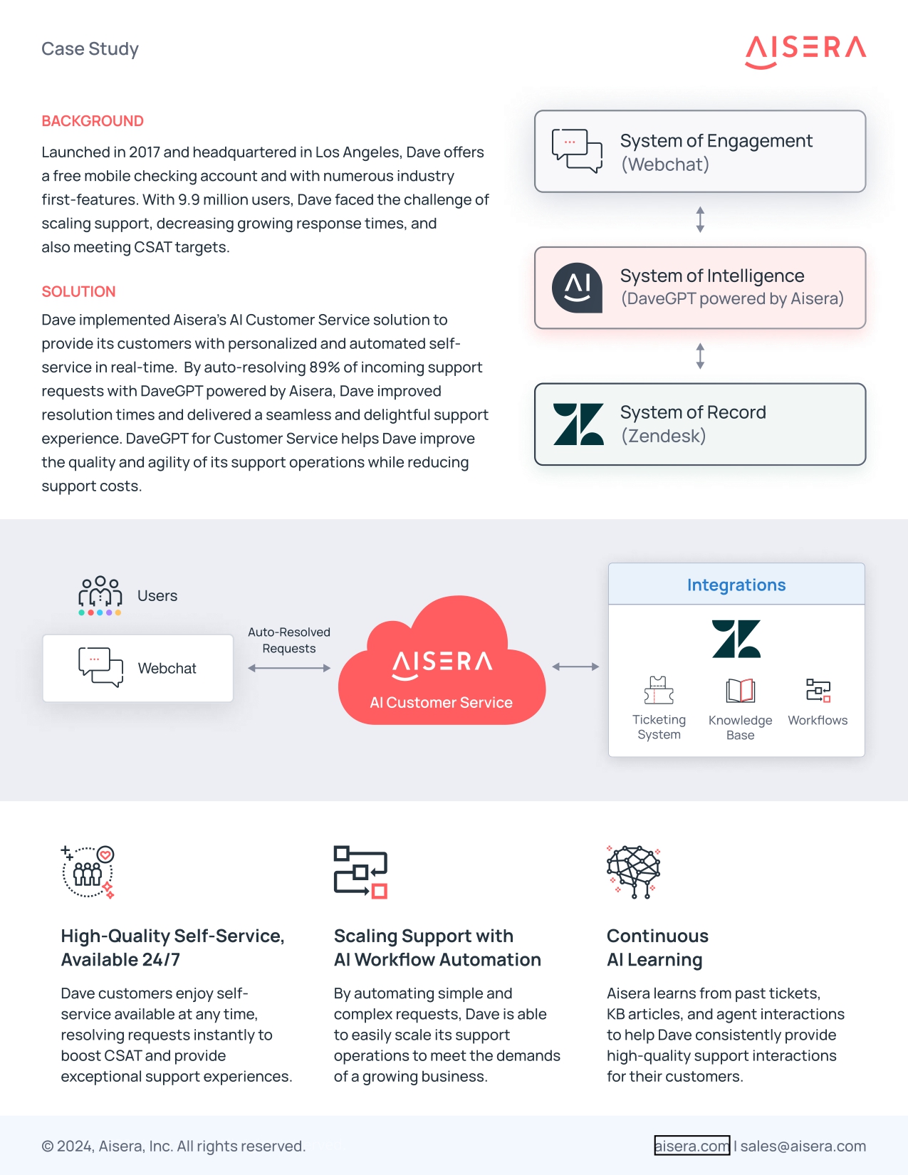 Dave Case Study AI Customer Service
