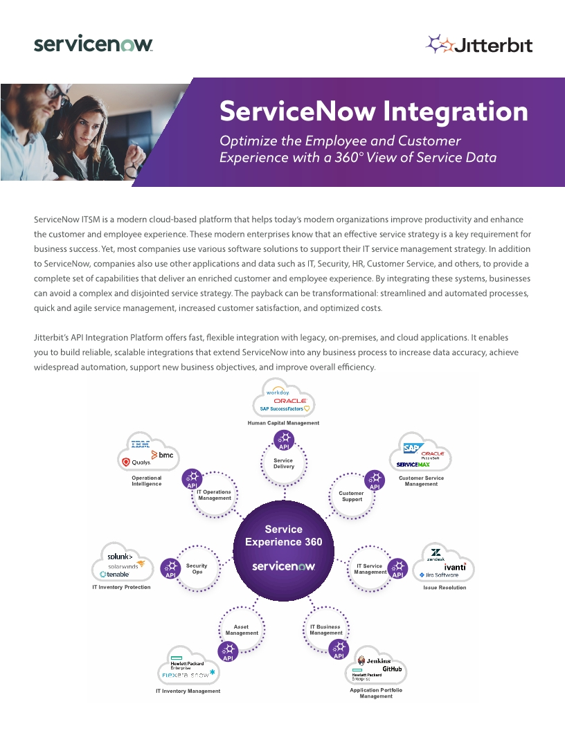 ServiceNow Integration Solution Sheet