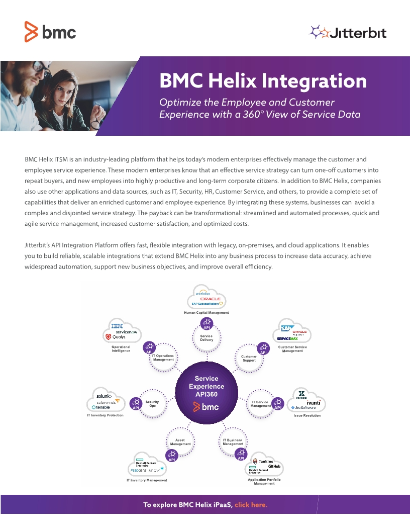 BMC Helix Integration Solution Sheet