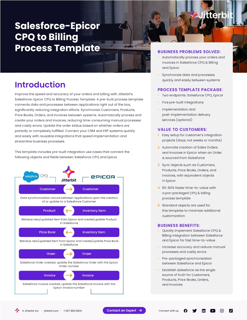 SalesforceEpicor CPQ to Billing Process Template