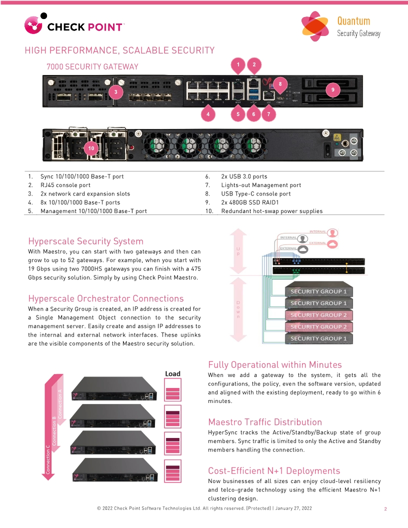Check Point 7000HS Maestro Security Gateway