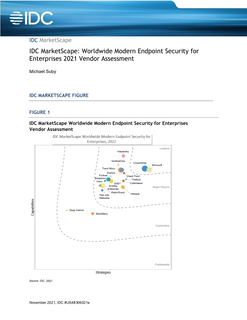 IDC MarketScape Worldwide Modern Endpoint Security for Enterprises
